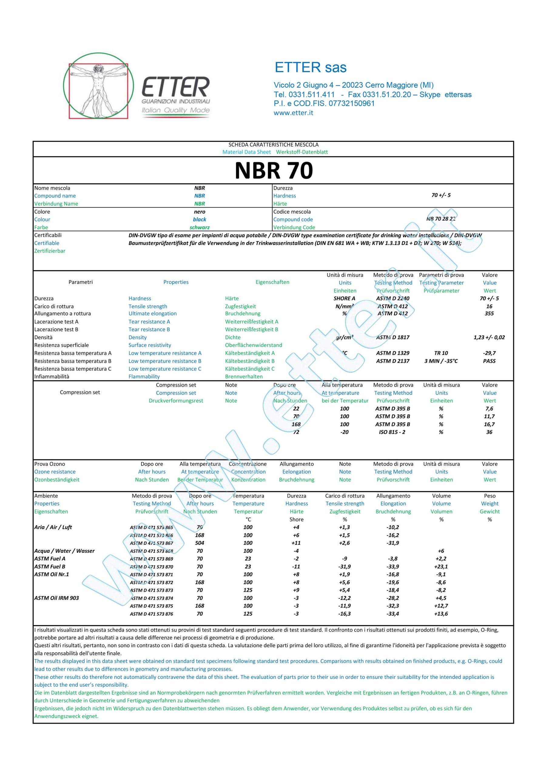 NBR 70